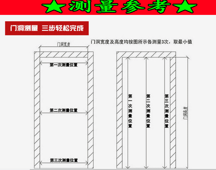 鋼質(zhì)防火門(mén)生產(chǎn)廠家